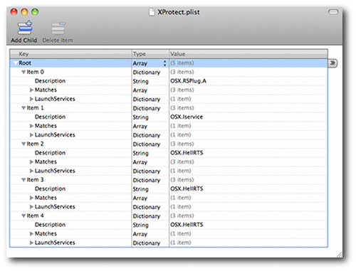 Lista de malwares do Mac OS X 10.6.4